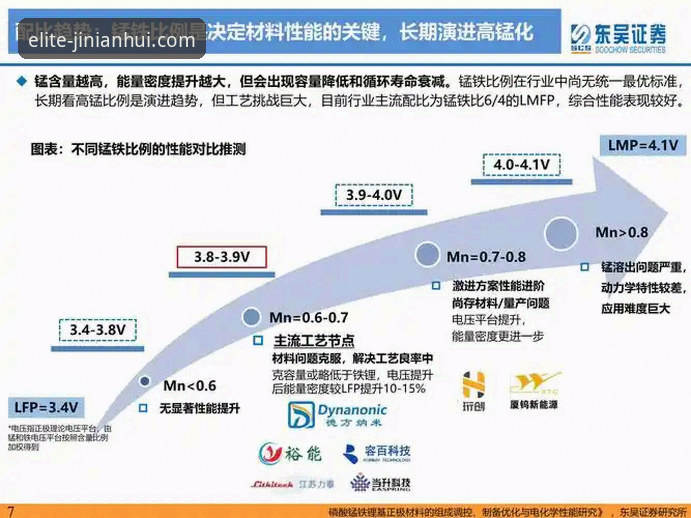 金年会官方入口推荐 金年会平台G7H2入口最新动态:从娱乐体验到行业趋势的深度解析